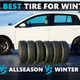 Illustration for article titled Why Studded Winter Tires Arent Always The Best
